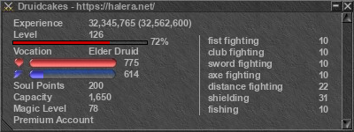 Signature for player Druidcakes