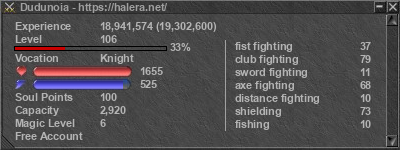 Signature for player Dudunoia