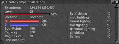 Signature for player Gnutte