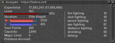 Signature for player Imargam