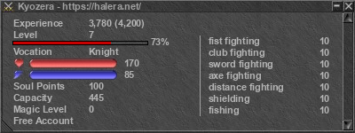 Signature for player Kyozera