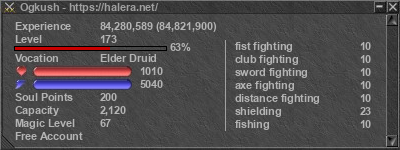 Signature for player Ogkush