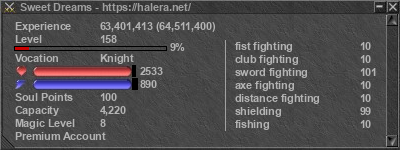 Signature for player Sweet Dreams