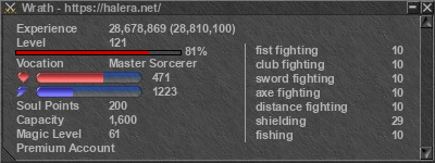 Signature for player Wrath